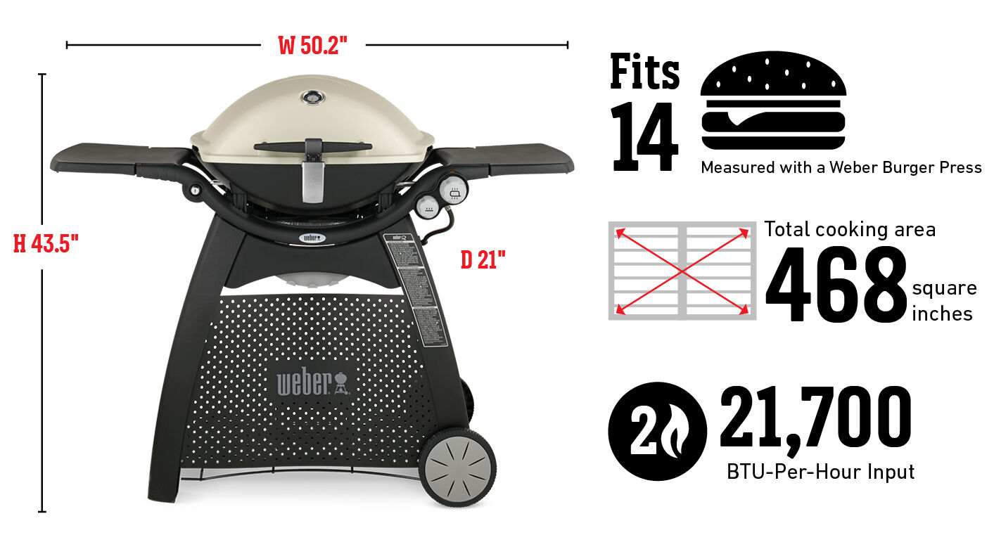 Rymmer 14 hamburgare gjorda med Weber hamburgarpress, total grillyta 3 019 cm2, brännare för 21 700 Btu/timme